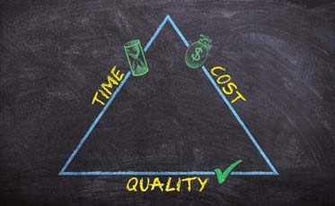 QMS Benefits