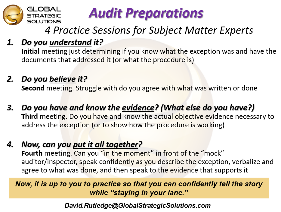 Four simple questions to ask yourself as you prepare for an audit or inspection. Image showing the four simple steps to prepare as a subject matter expert to go into the audit room.