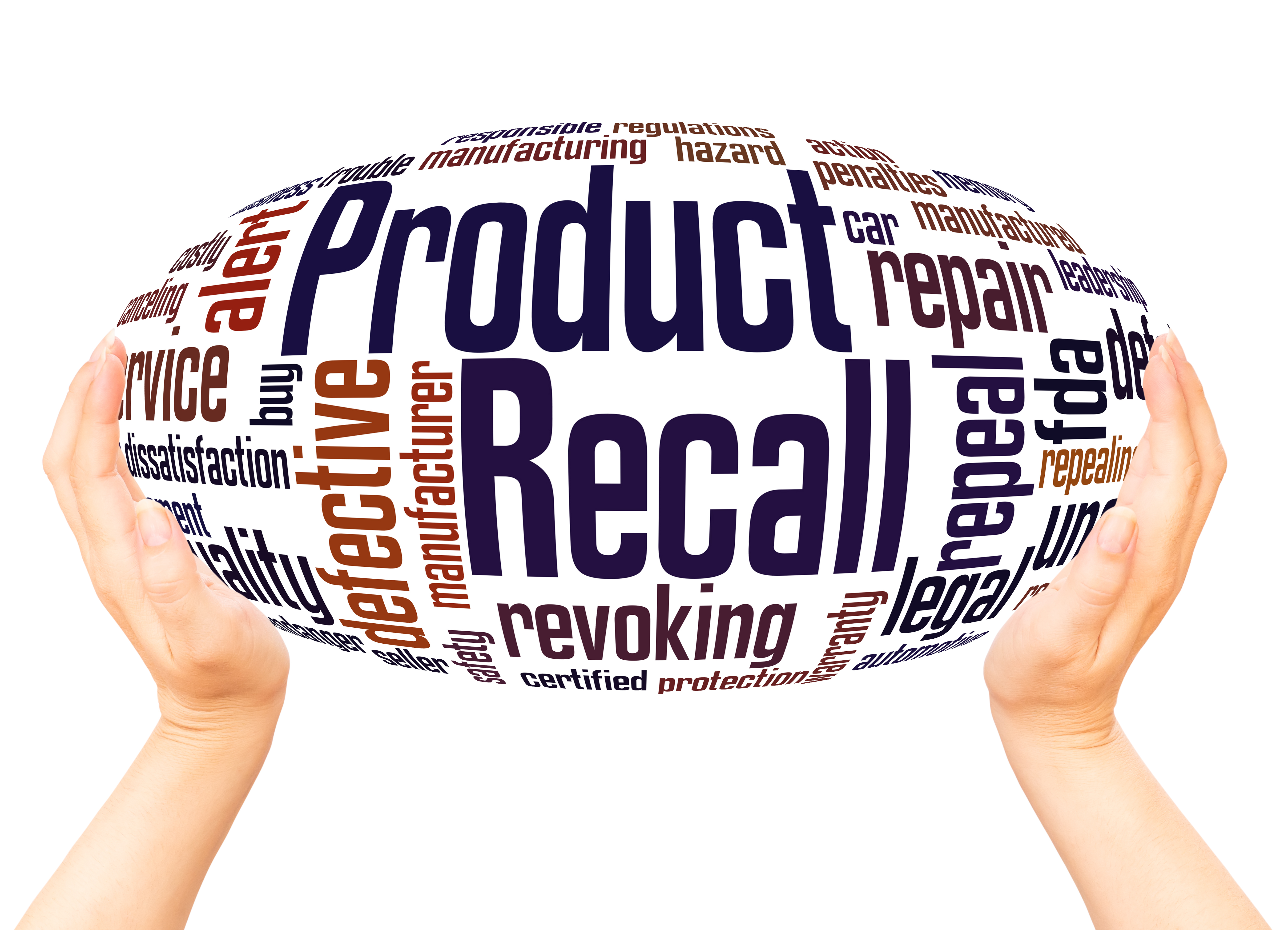 Product Recall word cloud