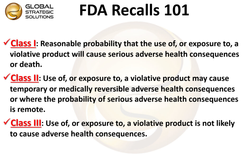 The USA FDA classification system for product recalls.